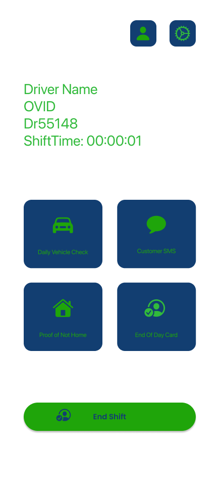 Innlogget medarbeiderskjerm i intern app